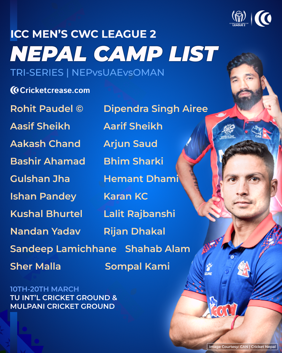 CAMP LIST FOR CWCL 2, NEPAL.png